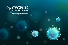 【Cygnus】MockV® RVLP Kit – 預測CHO反轉錄病毒顆粒清除率