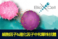 【Bio X Cell】Antibodies for neutralizing cytokines and their receptors