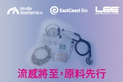 【Medix Biochemica】流感將至，原料先行 - 推薦您高品質的呼吸道感染診斷試劑開發之原料